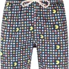 ( Neue Saison ) MC2 Saint Barth HUNGRY MINI 61 Badeshorts Mit Grafischem Print Herren -MC2 Saint Barth Geschäft 16730432 33728901 600