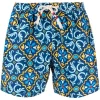( Neue Saison ) MC2 Saint Barth Badeshorts Mit Grafischem Print MAJ CERAMIC 61