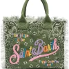 ( Neue Saison ) MC2 Saint Barth Vanity Handtasche Damen -MC2 Saint Barth Geschäft 18436679 39591376 600