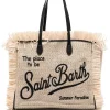 ( Neue Saison ) MC2 Saint Barth Vanity Shopper Damen -MC2 Saint Barth Geschäft 18454683 39737079 600